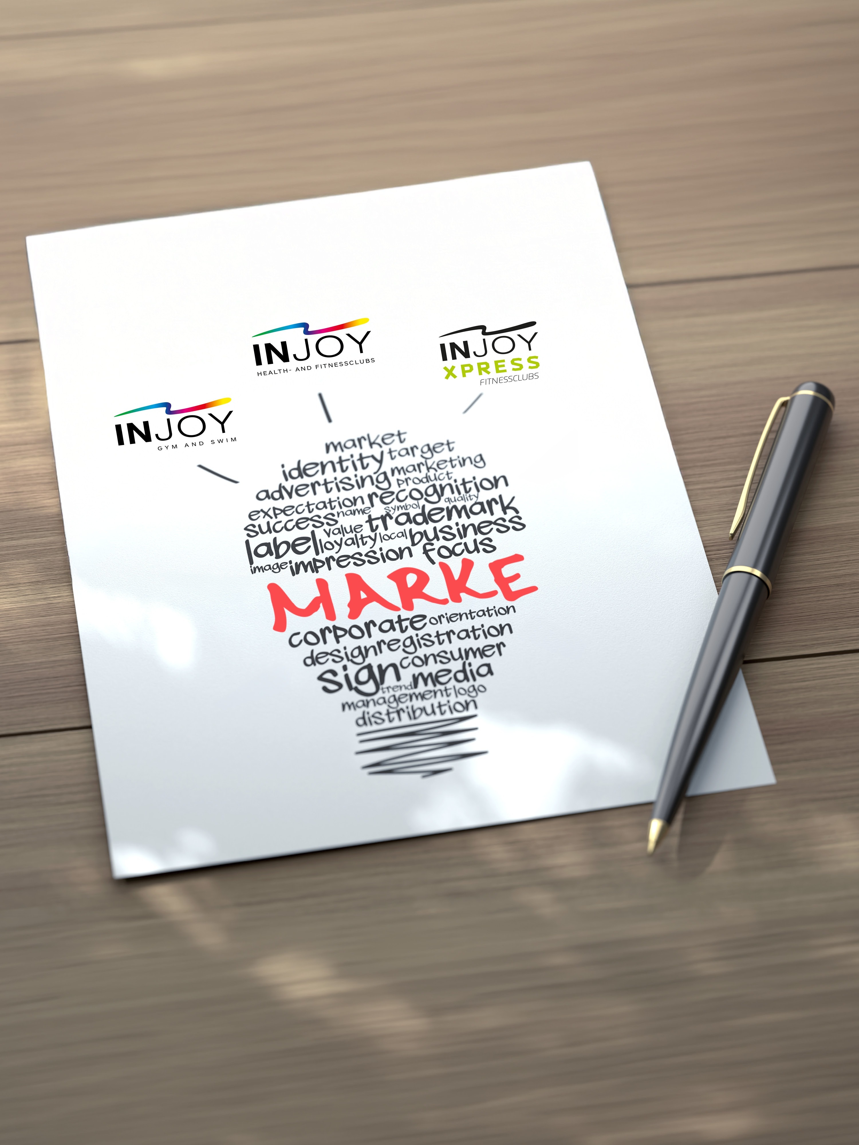Auf einem Zettel sieht man die INJOY Markenwelt mit seinen Sub-Brands: INJOY Gym and Swim und INJOY XPRESS.